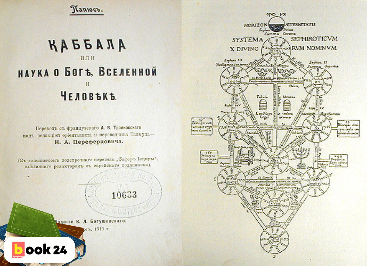 Каббалистика. Кабала. Еврейская наука Каббала. Каббала учение. Каббала книга.