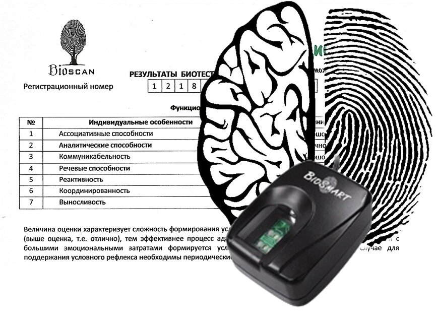 Один из методов диагностики психофизических особенностей  в Центре Дислексии Татьяны Гогуадзе  - это "БиоТест". Данная методика имеют научное обоснование индивидуальных различий, свойств нервной системы и особенностей функциональной асимметрии мозга. В показатели  психофизических особенностей школьников обязательно должен быть включён функциональный статус работы полушарий головного мозга. 