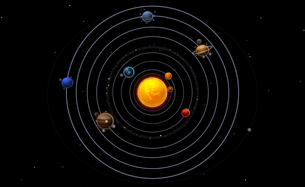 Пример такого схематического изображения солнечной системы. Источник: tes.com
