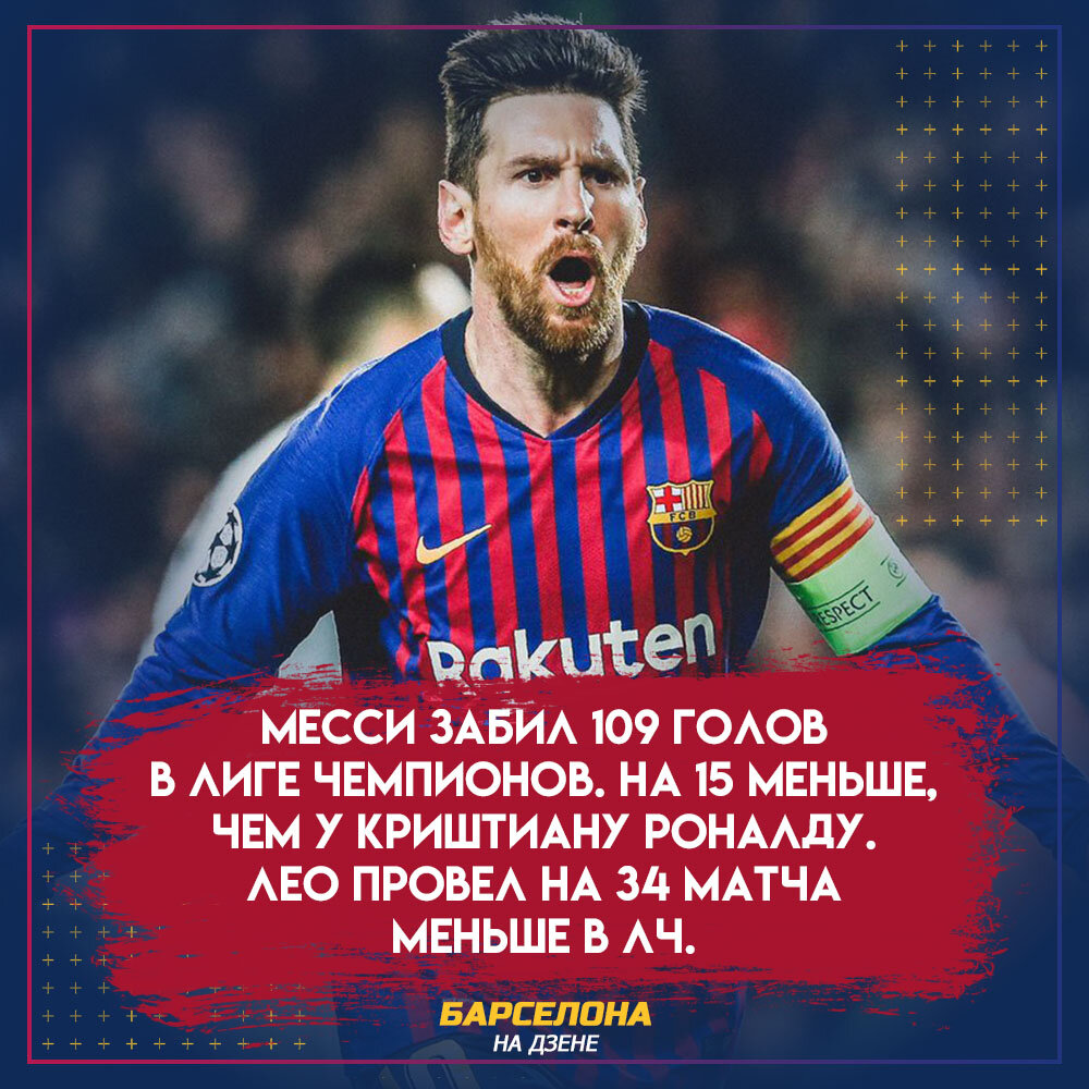 У Месси есть шансы превзойти Роналду в ЛЧ. Фото - getty images