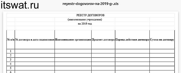 Образец реестра контрактов по 44 фз в экселе