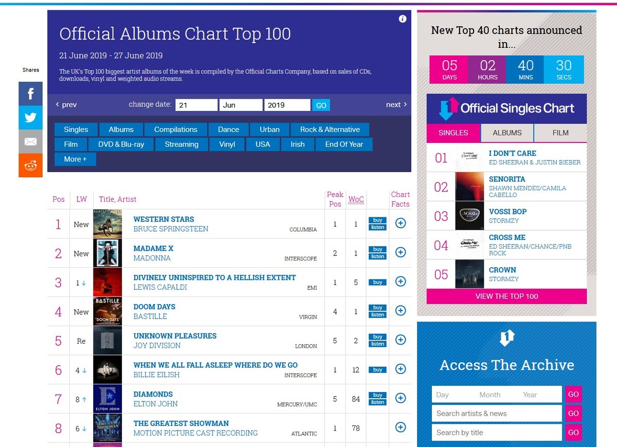 Скриншот чарта с пятой позицией альбома Unknown Pleasures