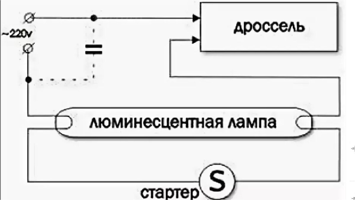 Схема включения 