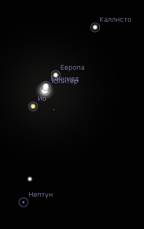 Положение Нептуна на 28.01.1613 г. Взято из Stellarium 0.14.2 Copyright (c) 2000-2016 Stellarium Developers