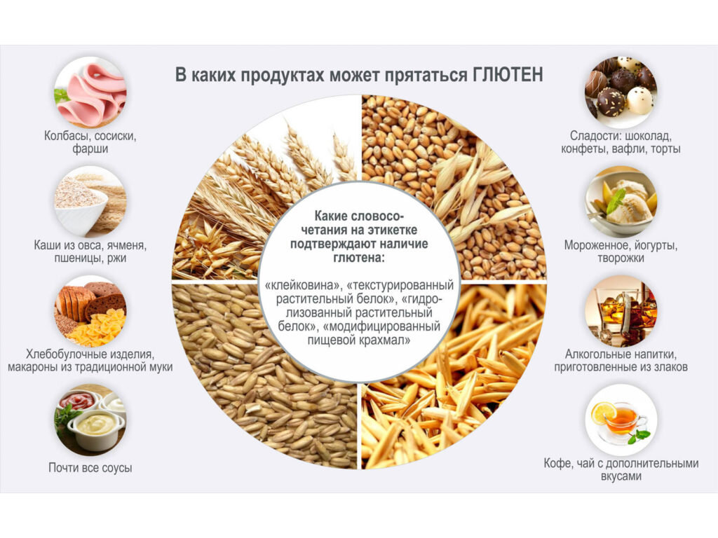 6 продуктов, которые способны убить вашу щитовидную железу