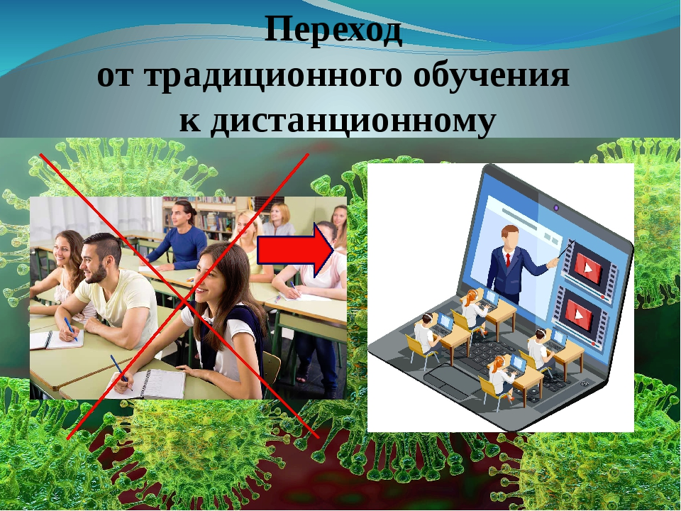 Использование сферум. Дистанционное обучение. Проблемы дистанционного обучения. Сравнение дистанционного обучения и традиционного. Традиционное и Дистанционное обучение.