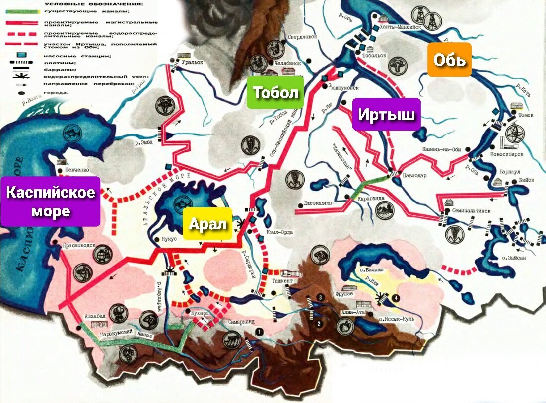 Проект поворота сибирских рек на юг