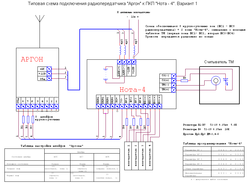 AudioControl High Power Five Channel Amplifier LC-5.1300 User Guide