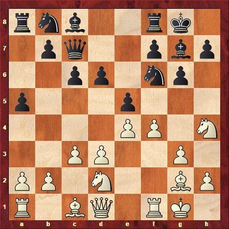 диаграмма 1.