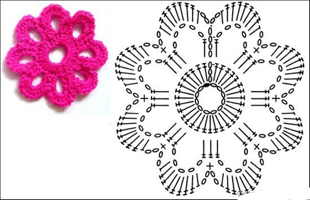 Бесплатно скачать вязать крючком все цветы схемы Цветы крючком - вязание цветов крючком Петелька за петельку.... Дзен