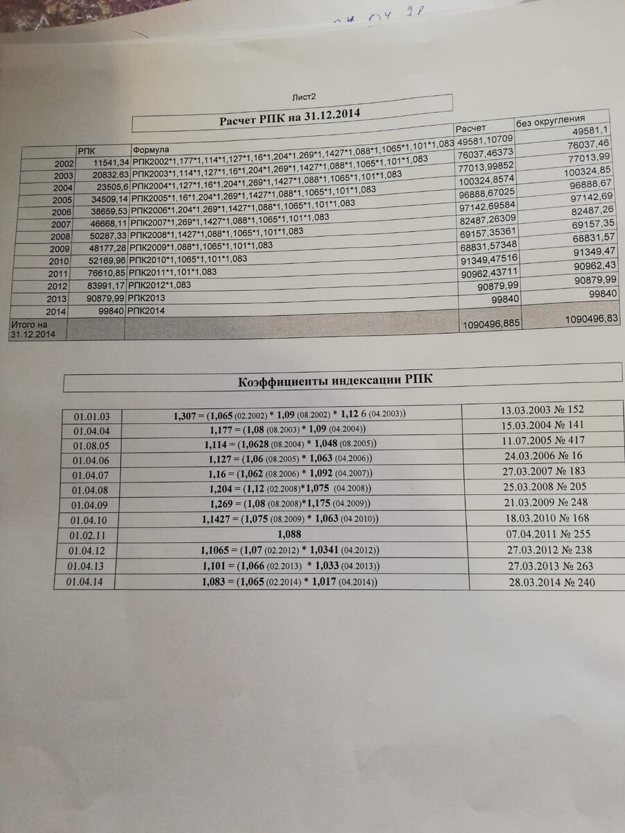 Это таблица, которую ПФР представил для суда. Вот вроде бы и Постановления правительства указаны. Да только относятся они к совсем другой опере.