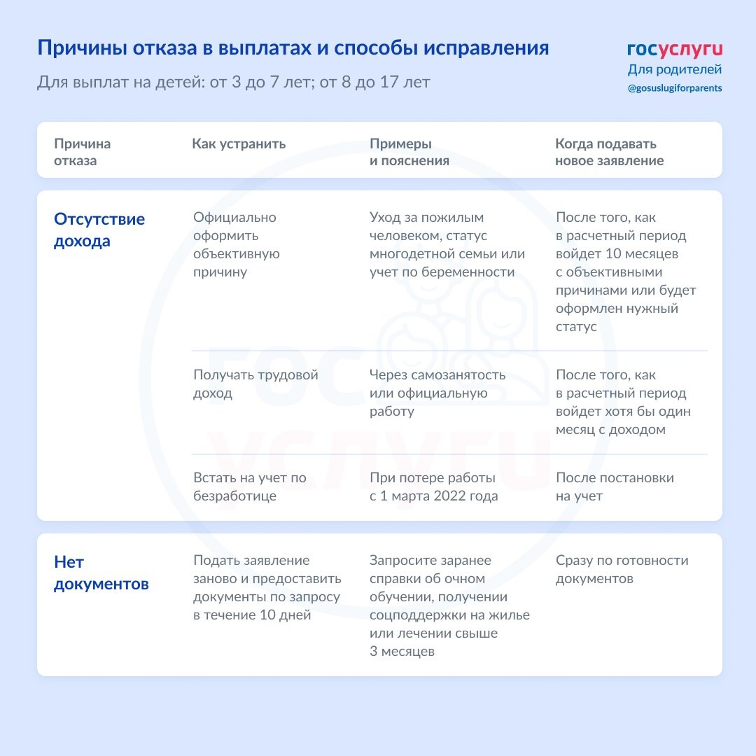 можно отказать наследнику умершего члена потребительского в приеме в члены кооператива фото 79