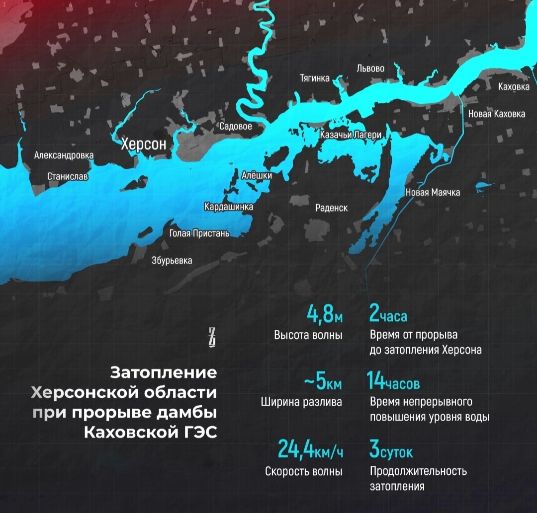 Как быстро затопит Херсонскую область при подрыве дамбы Каховской ГЭС и какие будут последствия?