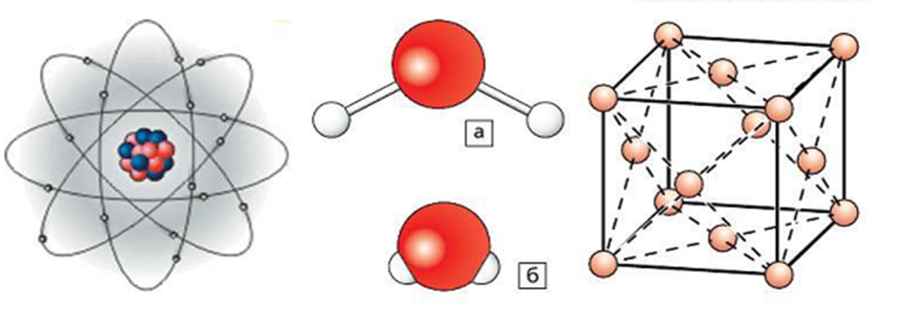 Рисунок из учебника по химии