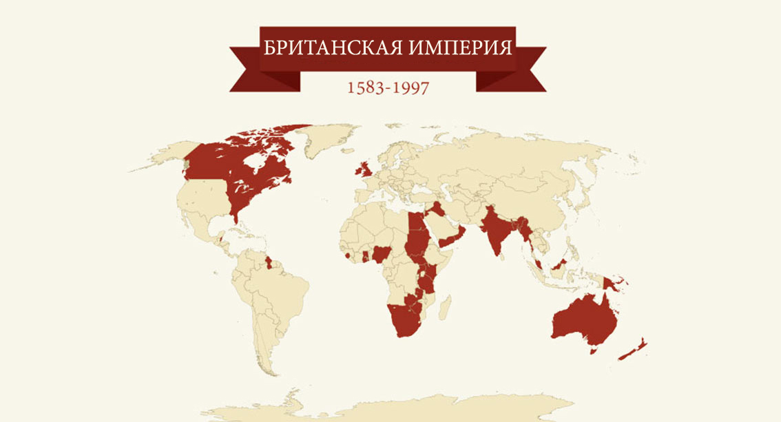 Британская Империя 1997. Карта британской империи 19 века. Британская Империя 1922 карта. Карта британской империи 1920.