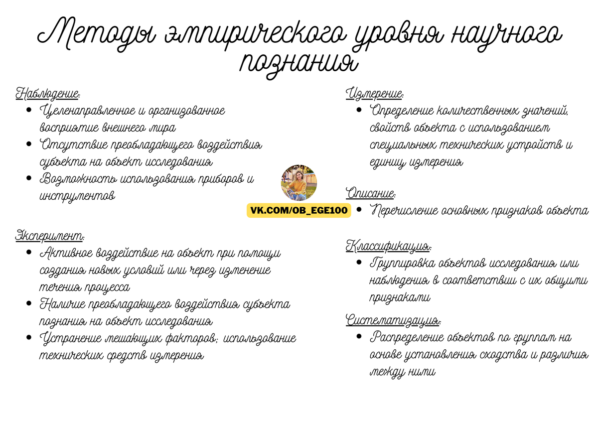 Уровни научного познания. Эмпирический и теоретический уровни познания. Их связь и отличия