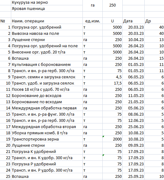 Первое поле