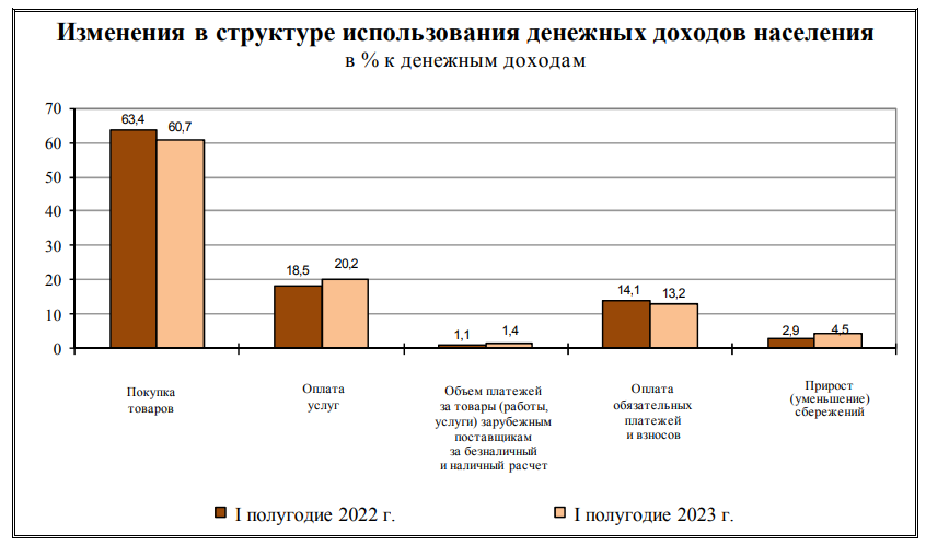 Доброе утро, всем привет!Предлагаю пробежаться по нашим с вами ипотечным делам, потом заглянуть в Германии, а затем подсмотреть за ВЕЛИКОЙ Британией!Ипотека в родной стране.-6