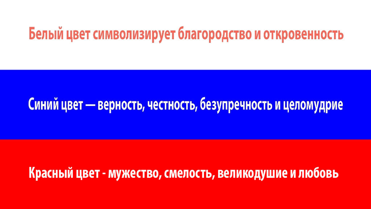 Что означает русский флаг. Обозначение цветов флага Российской Федерации. Что означают цвета российского государственного флага. Триколор обозначение цветов флага России. Флаг Российской Федерации значение цветов флага.