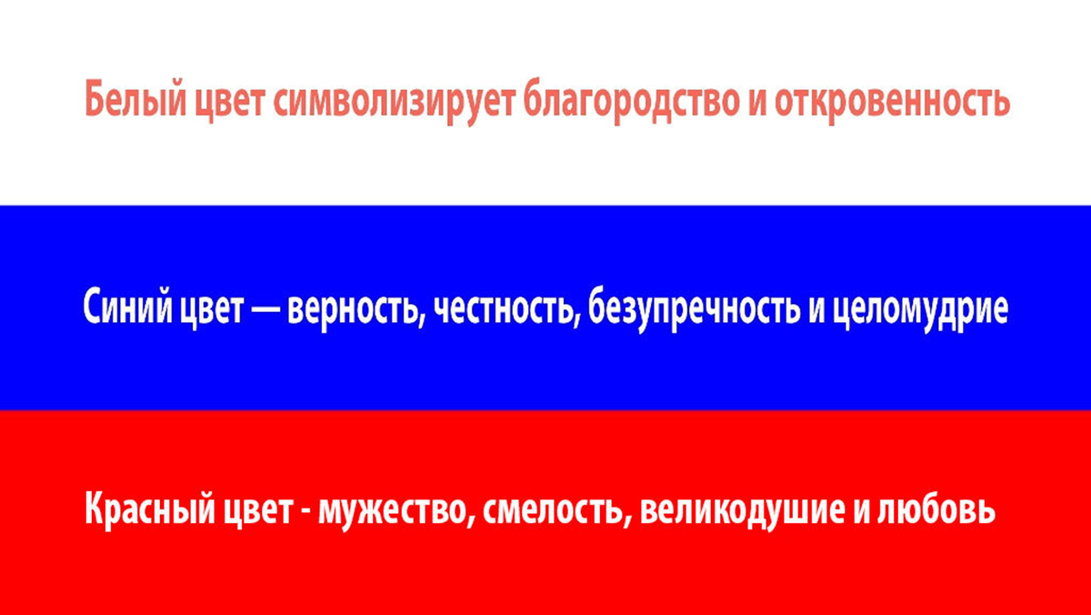 Что означают цвета российского. Обозначение цветов флага Российской Федерации. Что означают цвета российского государственного флага. Триколор обозначение цветов флага России. Флаг Российской Федерации значение цветов флага.