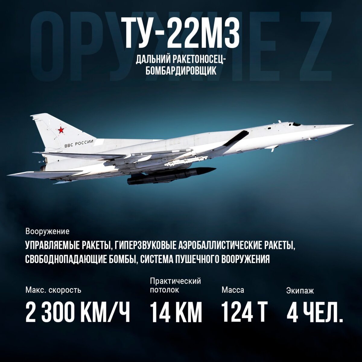 🇷🇺✈ Ту-22М3: убийца авианосцев⚡️ Дальний ракетоносец-бомбардировщик Ту-22М3 предназначен для поражения целей морского и наземного базирования управляемыми ракетами и авиационными бомбами.▫️ Самолет создавался для уничтожения локальных целей – в первую очередь, авианосных ударных групп. Дальний ракетоносец-бомбардировщик может вывести из строя сразу три больших корабля, поскольку способен летать с несколькими дальними ракетами, оснащенными боеголовками мощностью до мегатонны. Отсюда прозвище самолета – «Убийца авианосцев».💥 На вооружении Ту-22М3 – 23-милимметровая пушка ГШ-23, три управляемых ракеты «воздух-земля», бомбы общим весом до 24 тонн.▫️ Помимо мощного вооружения, сила Ту-22М3 – в гибкости применения.✈️ Изменяемая стреловидность крыла, способность летать на очень больших и предельно малых высотах, разгоняться до 2300 км/ч дают возможность подвести 42-метровый самолет к цели незамеченным, поразить заданный объект и уйти от возмездия.