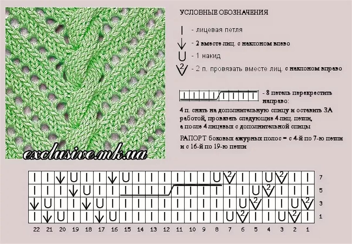 Схема диагонального узора. Ажурная диагональная дорожка спицами схема. Ажурные диагональные узоры спицами. Диагональный ажурный узор спицами схема. Вязаные ажурные косы спицами со схемами и описанием.