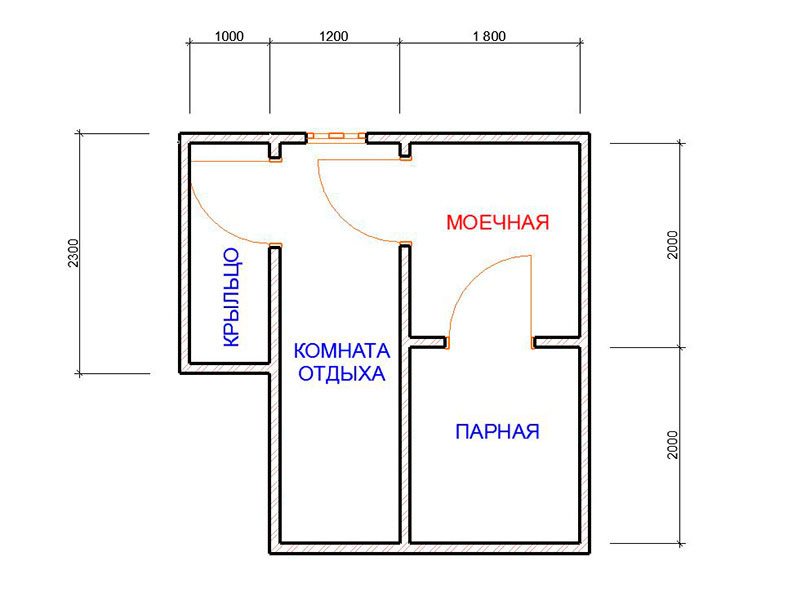 © "Брусовые бани" www.brus-bani.ru