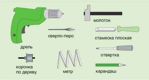 Установка ручкизащёлки на межкомнатные двери в Москве