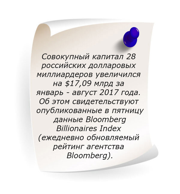 российские долларовые миллиардеры