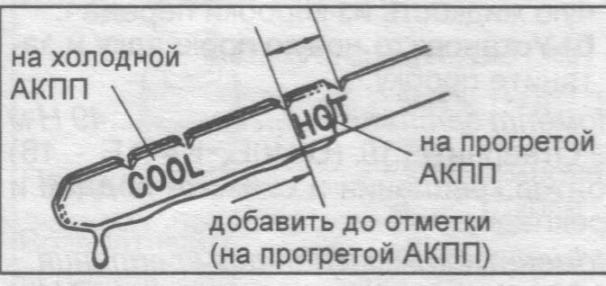 Как правильно проверять уровень масла (жидкости) в АКПП?