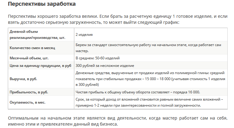 чем можно заняться дома чтобы заработать своими руками женщине | Дзен