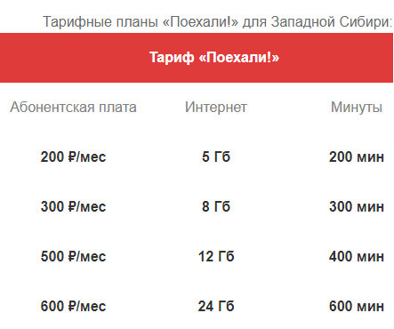Ттк тарифные планы барнаул