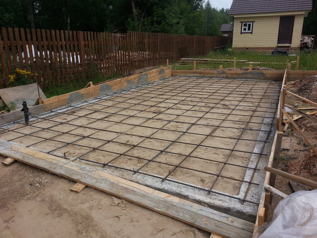 фундамент для гаража