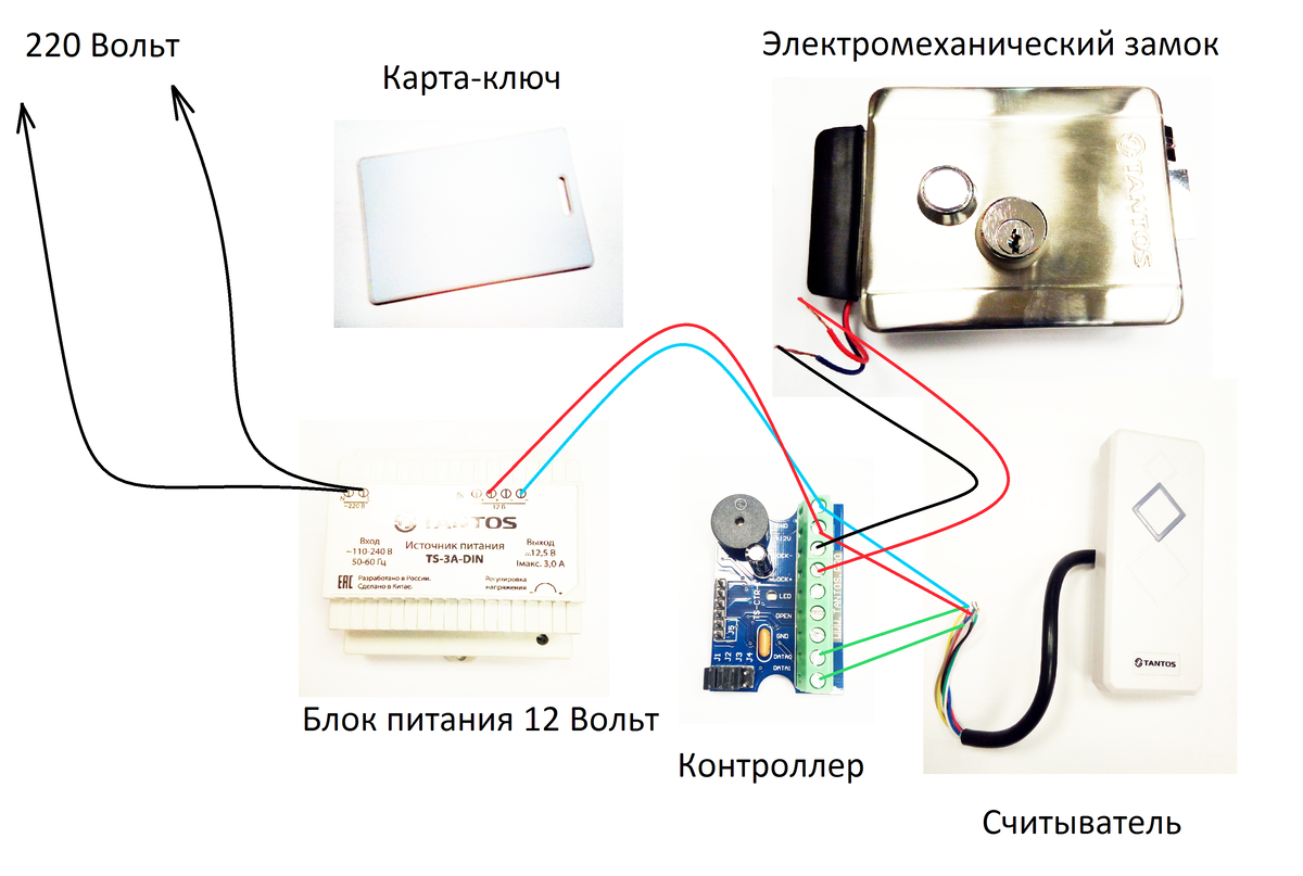 Схема соединения всех частей системы
