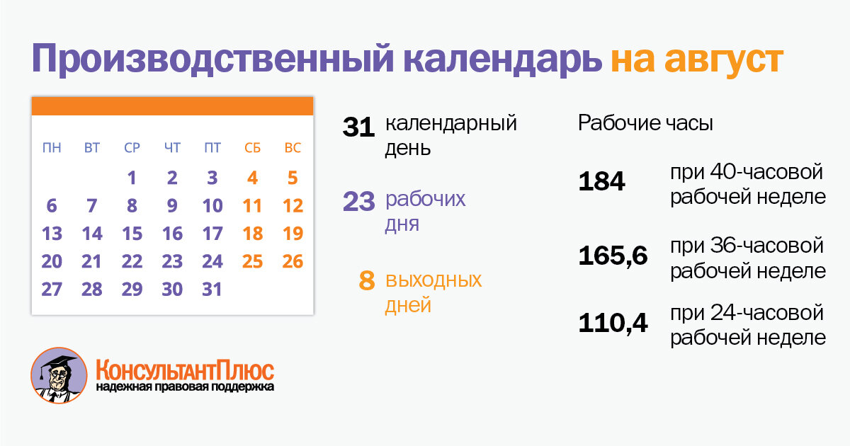 Рабочие дни в октябре. Производственный календарь ноябрь. Консультант плюс 2020. Производственный календарь намноябрь. Рабочие дни в сентябре.