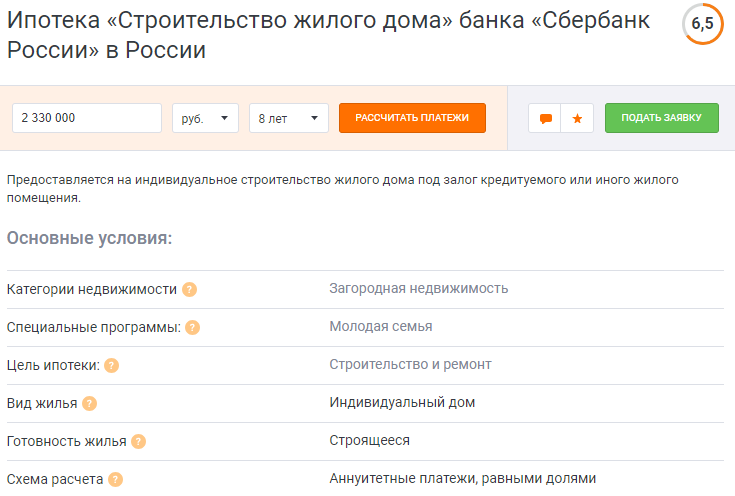 Сбербанк строительство дома