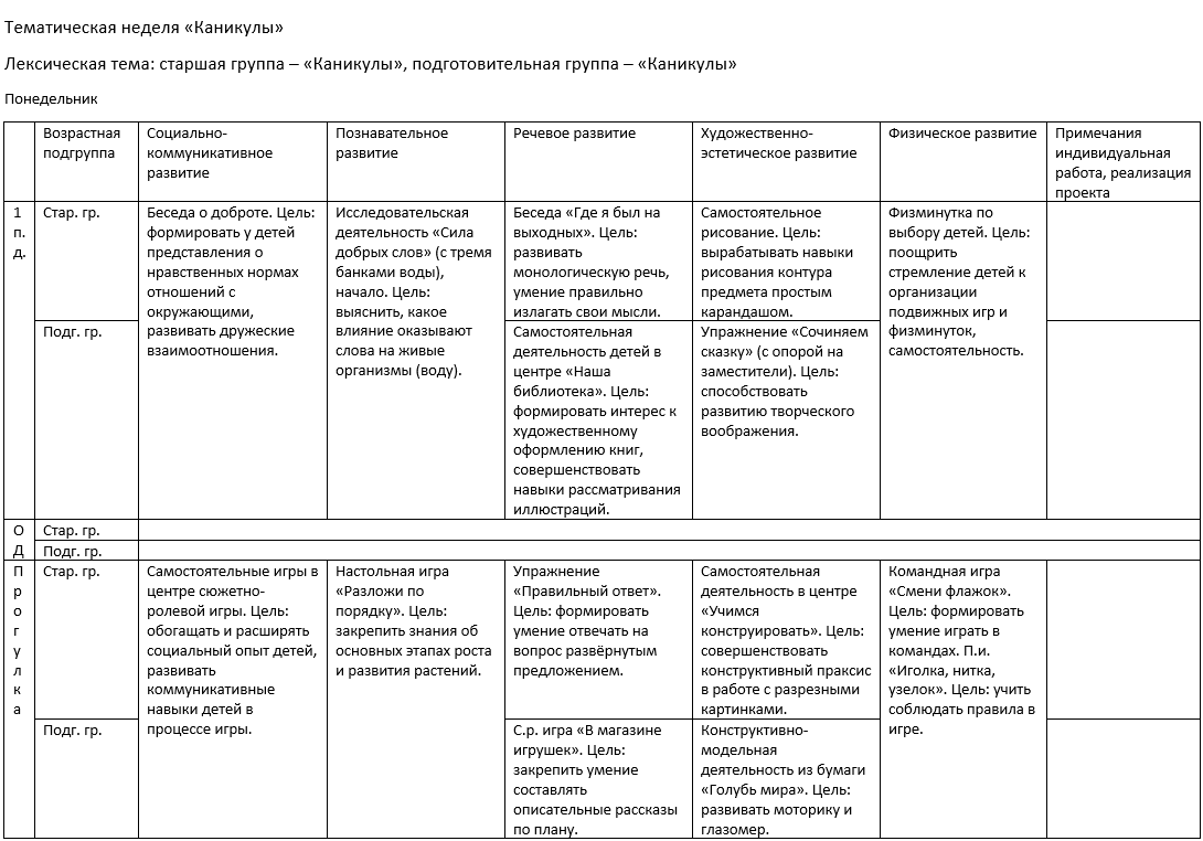 Тематическая неделя «Каникулы» | Календарное планирование в ДОУ | Дзен