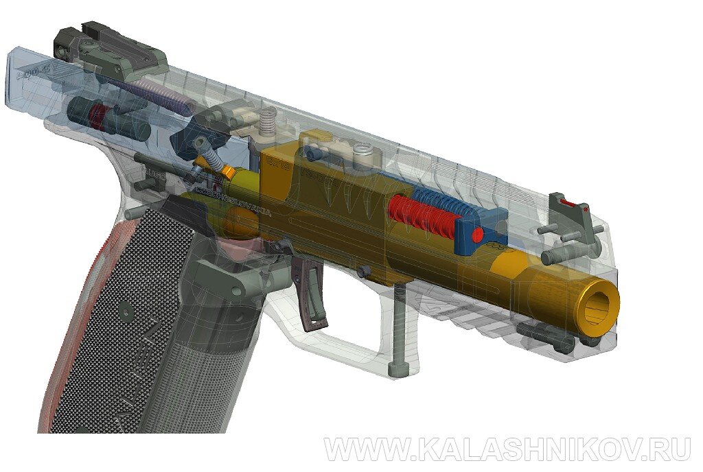 Красным цветом на схеме выделен газовый поршень, синим – детали возвратного механизма