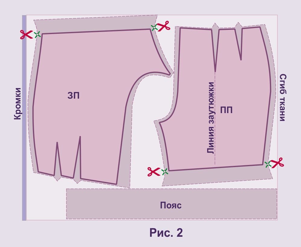 Комплект выкроек шортов женских
