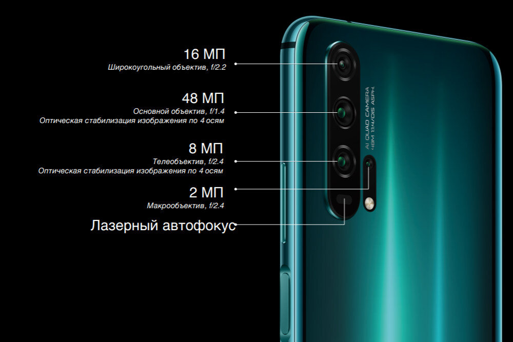 Honor 20 карта памяти