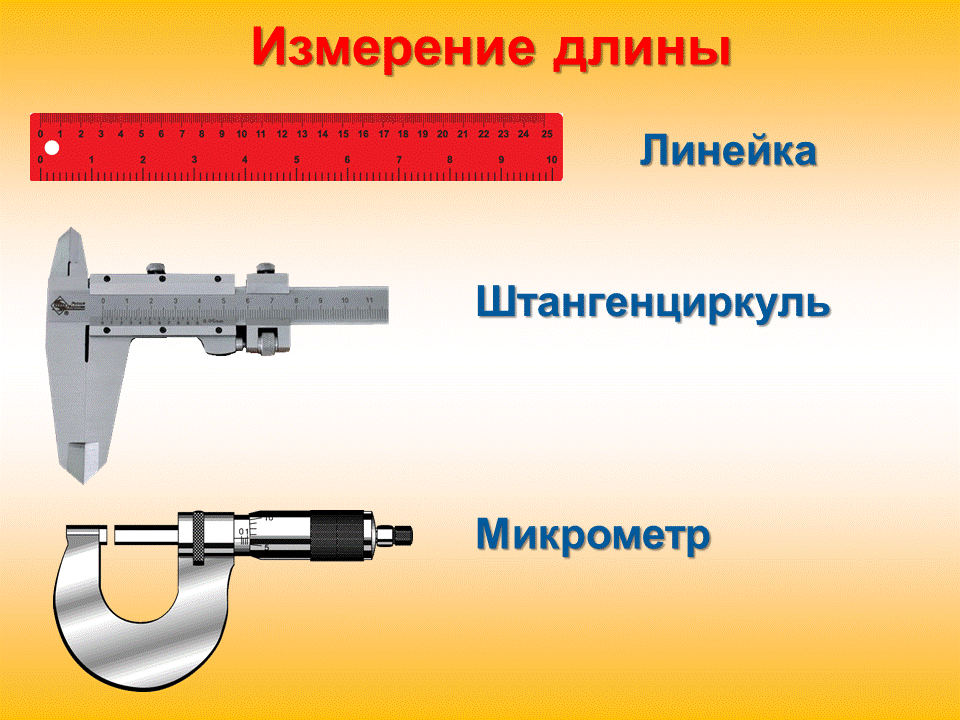 Пользуясь для измерений. Измерительные приборы длины. Измерение длины. Измерительные инструменты длины. Единицы измерения измерительные инструменты.