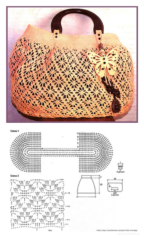 Сумка шоппер крючком схемы и описание