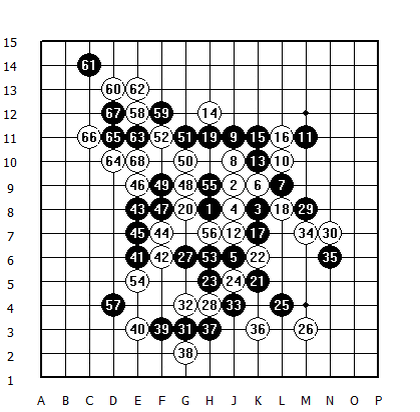 12 тур, Никонов К. - Епифанов Д., = 68