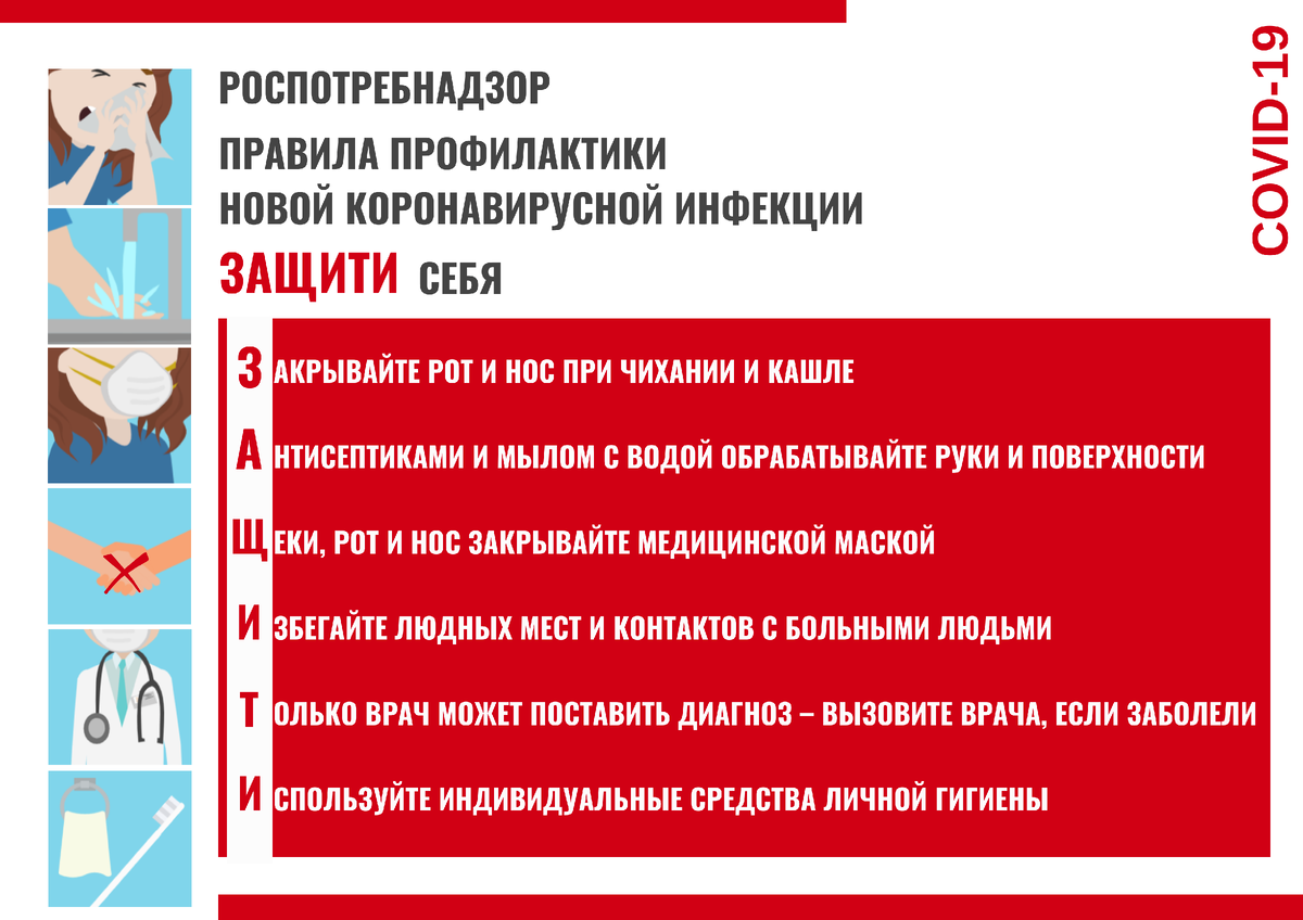 Правила профилактики
