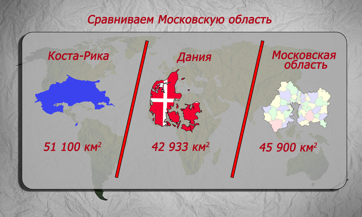 В сравнении со странами. Площадь Дании по сравнению с Россией. Сравнение территории.