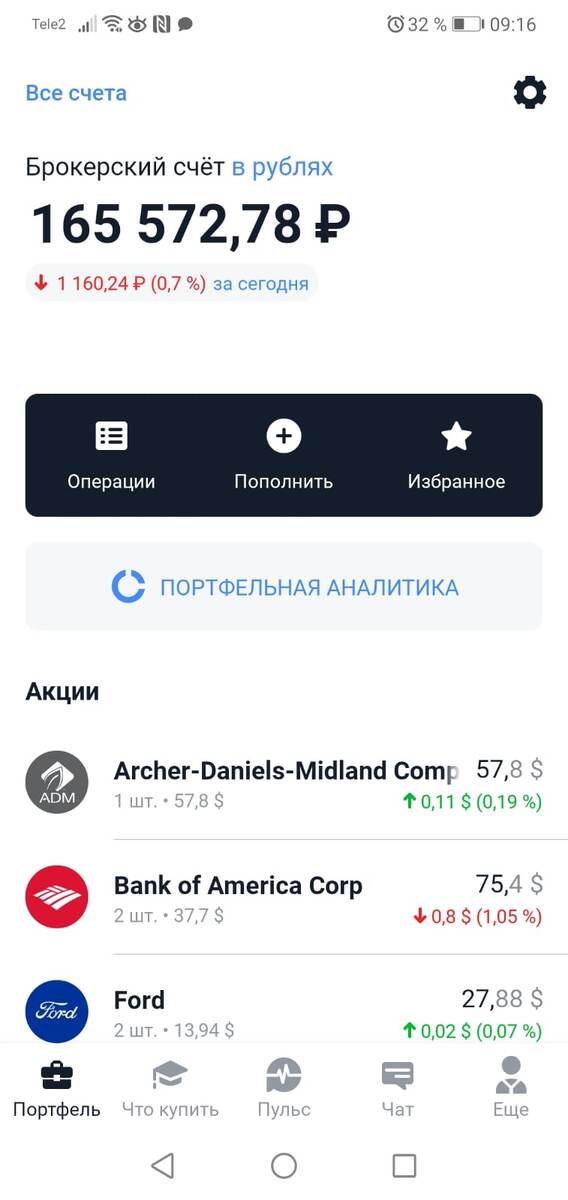 -2