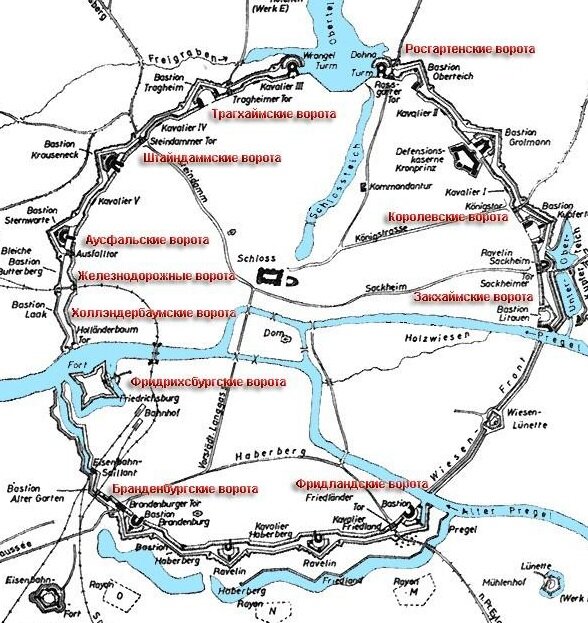 схема внутреннего кольца.