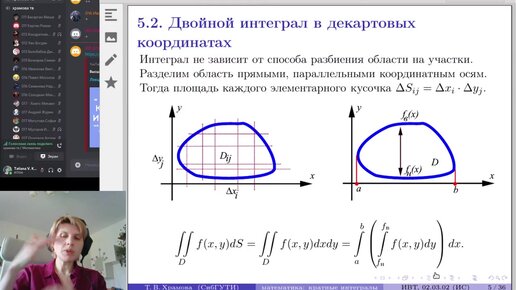 Лекция 11. Кратные интегралы в декартовых координатах