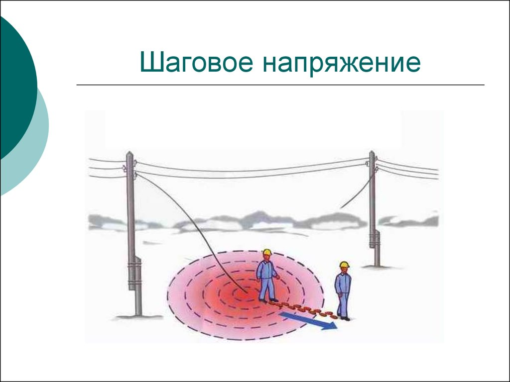 На поверхности в случае. Зона растекания шагового напряжения. Шаговое напряжение и зона растекания тока. Радиус поражения электрическим током на земле. Шаговое напряжение радиус опасной зоны.