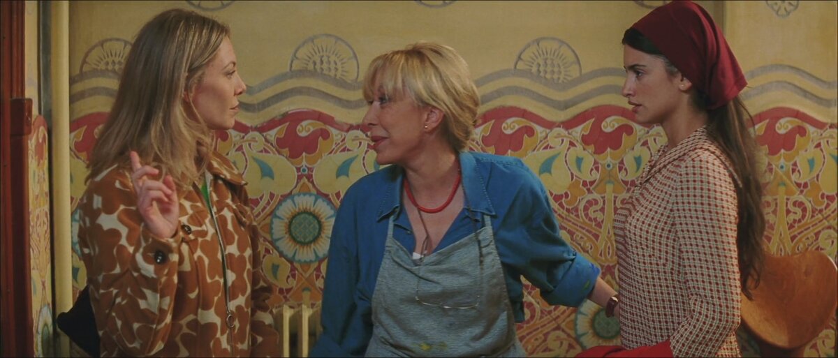 Все о моей матери